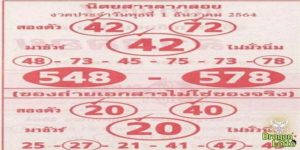 เลขเด็ดหวยดัง